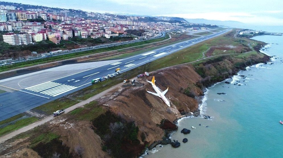 Pegasus flight PC8622 overruns the runway at Trabzon Airport