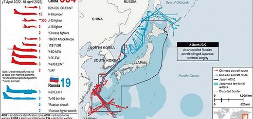2023 04 25 Japan Reports Increased UAV Interceptions Despite Fewer Scrambles in FY 2022