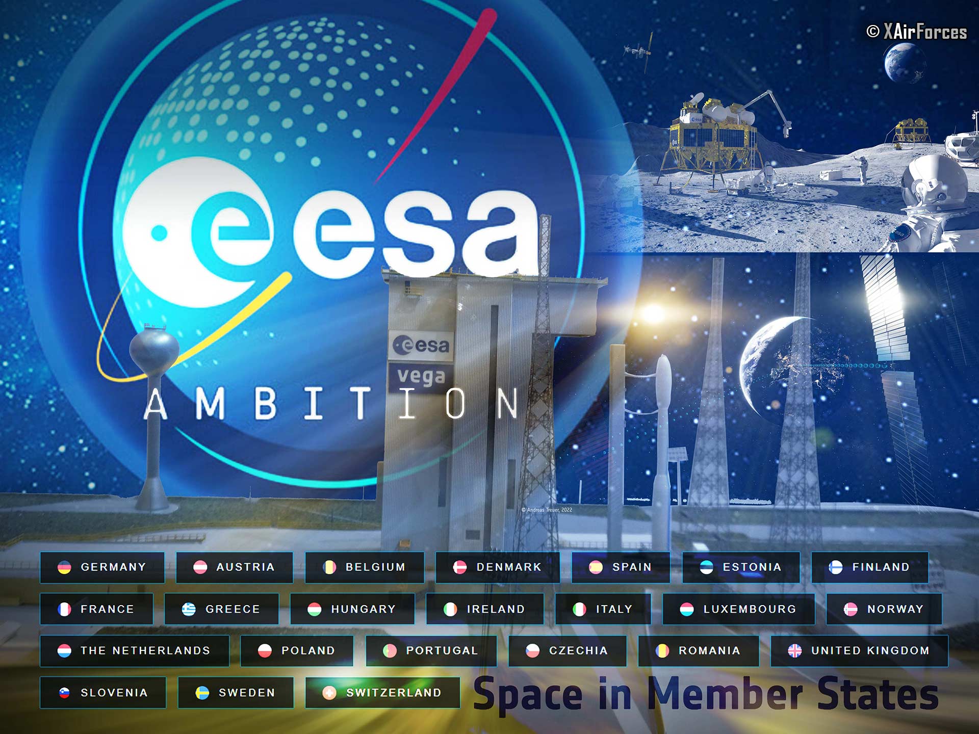 Leonardo EESA Ambition